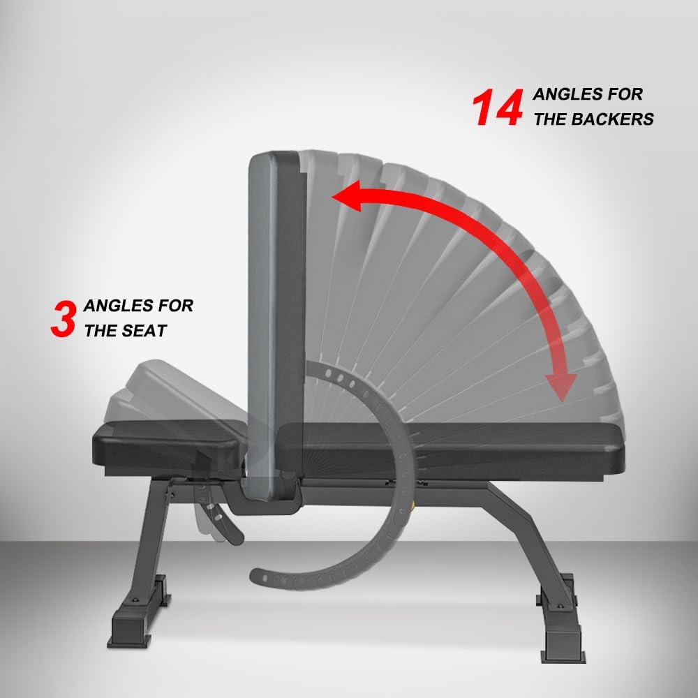 Adjustable Multi‑Position Weight Bench