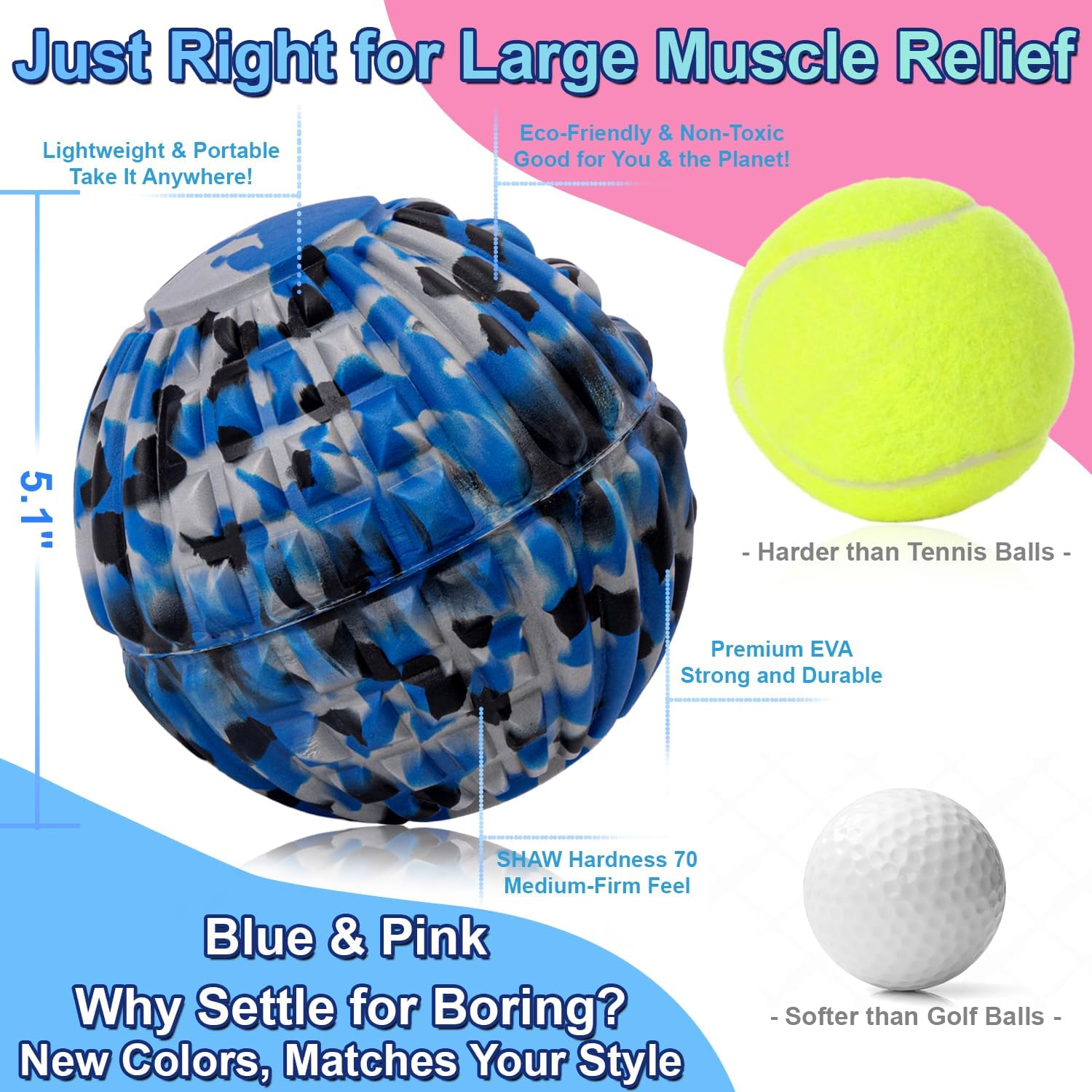 Deep Tissue Myofascial Massage Ball