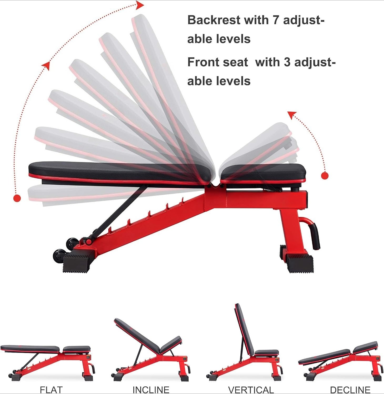 Adjustable Full‑Body Workout Weight Bench